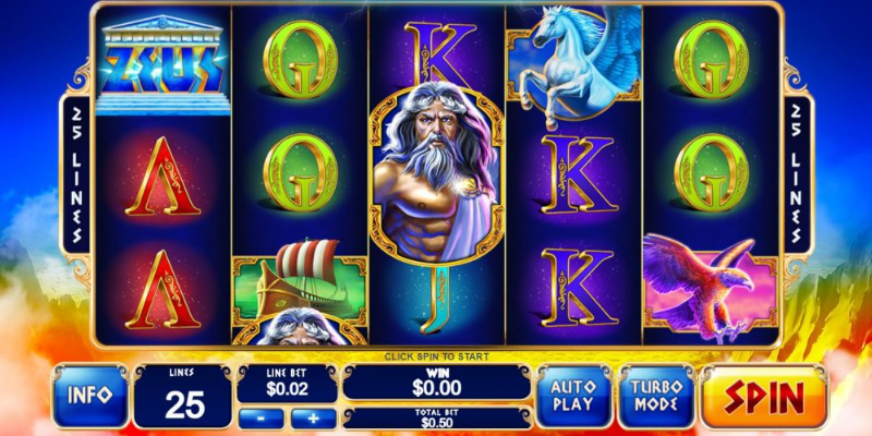 Kiat Mudah Deposit Slot Telkomsel Untuk Online
